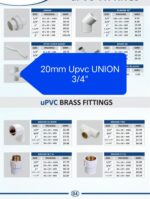 20mm Upvc Union 3/4" Pack of 30 - Image 2