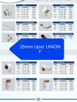 25mm Upvc Union 1" Pack of 25 - Image 2
