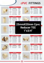 25mm X 20mm Tee Reducer 1x3/4" Cpvc Pack of 50 - Image 2