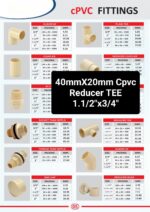40mmX20mm Tee Reducer 1.1/2x3/4" Cpvc Pack of 20 - Image 2