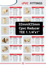 32mmX25mm Tee Reducer 1.1/4x1" Cpvc Pack of 25 - Image 2