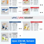 Upvc 236 ML Solvent Pack of 15