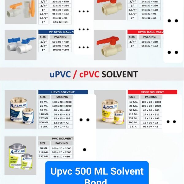 Upvc 500 ML Solvent Pack of 12
