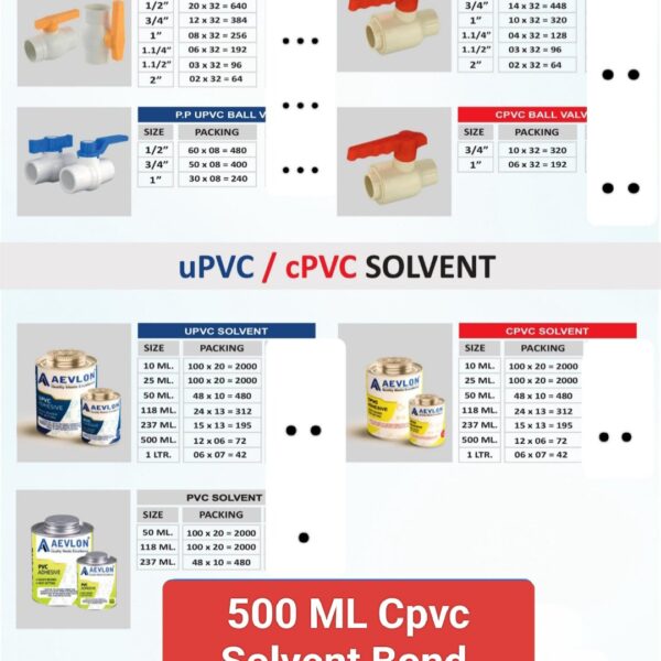 CPVC 500 ML Solvent Pack of 12