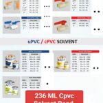 CPVC 236 ML Solvent Pack of 15