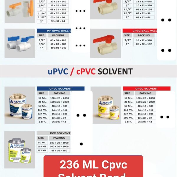 CPVC 236 ML Solvent Pack of 15