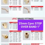25mm Cpvc STEP OVER BAND 1" Pack of 10