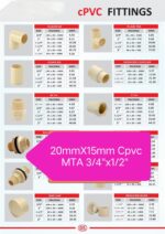 20mmX15mm MTA 3/4x1/2" Cpvc Pack of 100 - Image 2